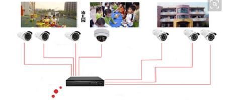 面對(duì)紅黃藍(lán)事件，南寧裝修公司有了新的啟發(fā)