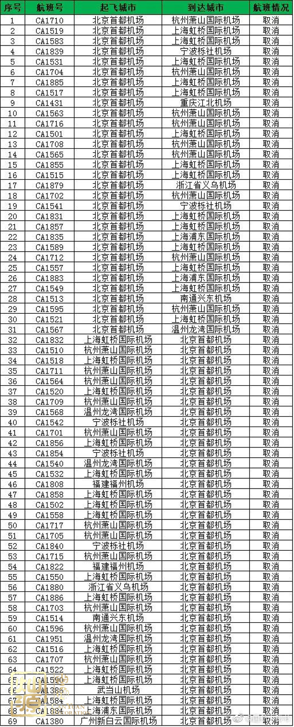 臺(tái)風(fēng)利奇馬登陸嚴(yán)陣以待 【深度】探究臺(tái)風(fēng)利奇馬起源、發(fā)展和影響