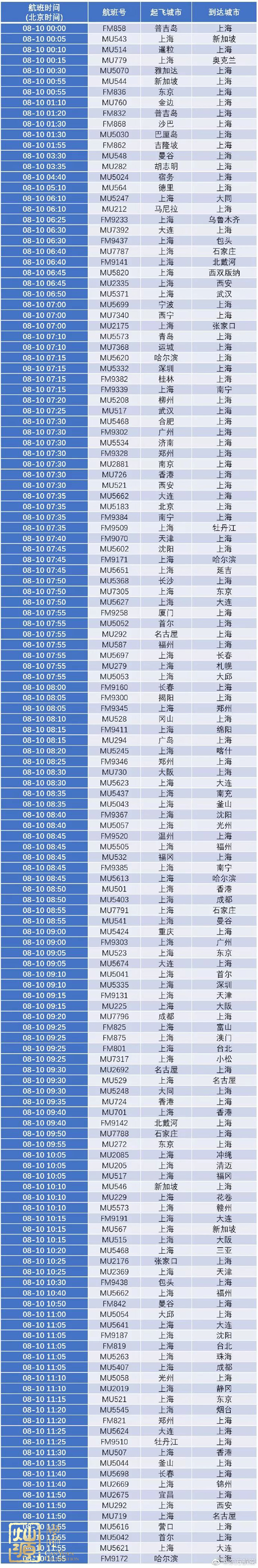 臺(tái)風(fēng)利奇馬登陸嚴(yán)陣以待 【深度】探究臺(tái)風(fēng)利奇馬起源、發(fā)展和影響