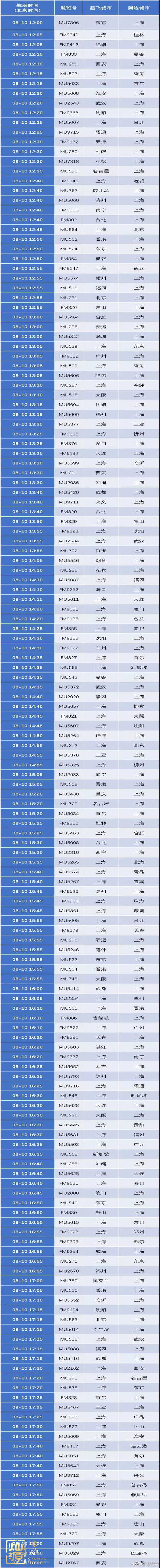 臺(tái)風(fēng)利奇馬登陸嚴(yán)陣以待 【深度】探究臺(tái)風(fēng)利奇馬起源、發(fā)展和影響