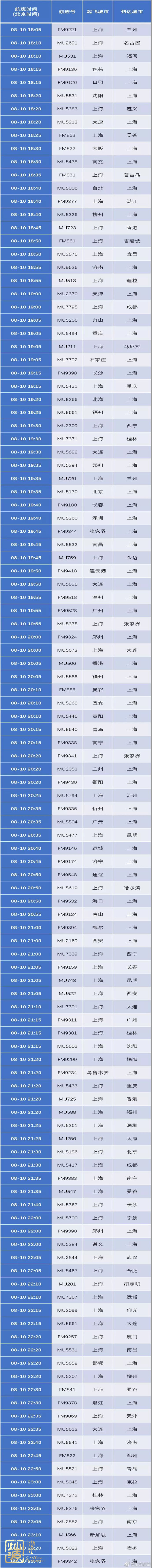 臺(tái)風(fēng)利奇馬登陸嚴(yán)陣以待 【深度】探究臺(tái)風(fēng)利奇馬起源、發(fā)展和影響