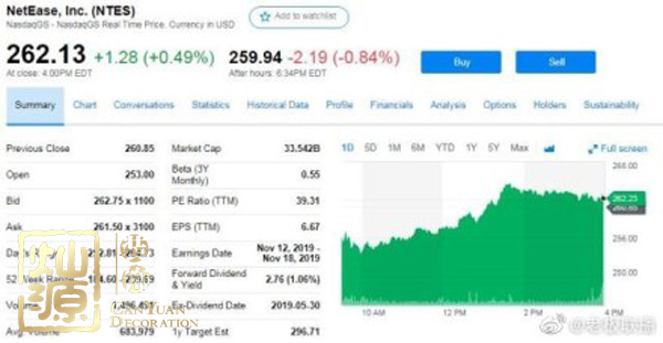 網(wǎng)易市值超百度 深度剖析網(wǎng)易的成功之道及百度衰落的根本原因
