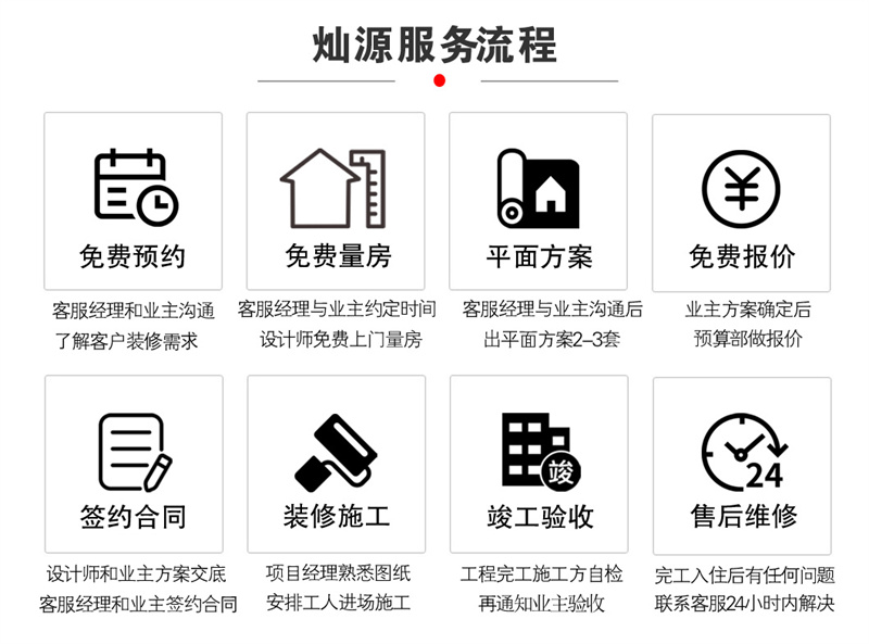 別想“?；ㄕ小?！看設(shè)計(jì)施工全透明廣西裝修公司如何打動(dòng)你的心！